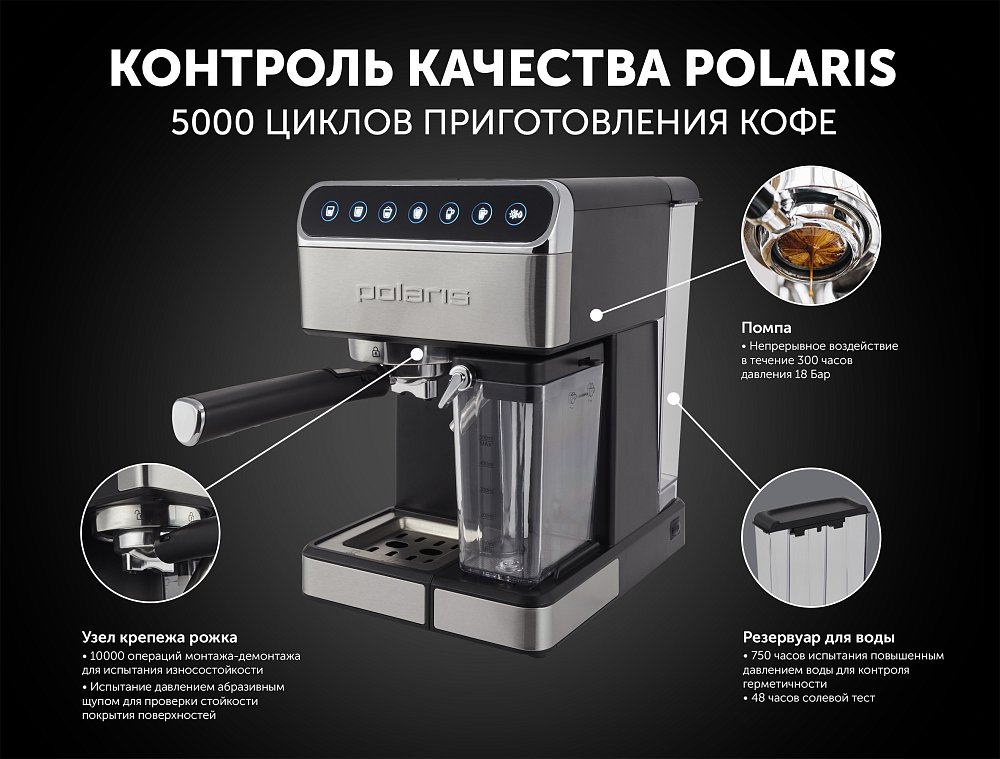 Кофеварка Polaris PCM 1535E - фото 17