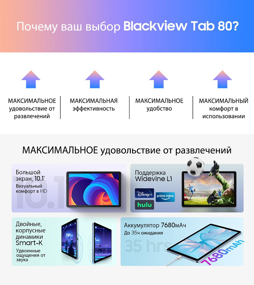 Планшет Blackview Tab 80 4G 10.1" 4/64Gb Gray - фото 24