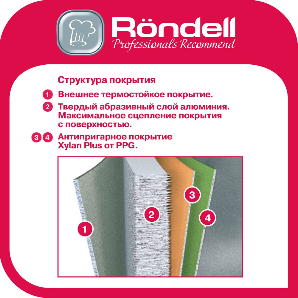 Сковорода Rondell RDA-1405 28 см - фото 3