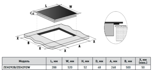 Встраиваемая стеклокерамическая поверхность ZUGEL ZEH292B - фото 19
