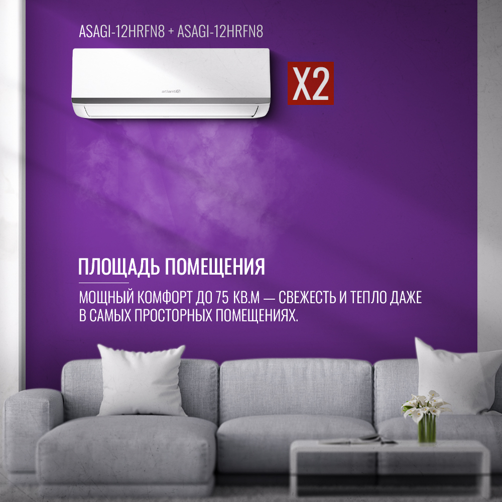 Мульти-сплит система Atlantiq A3OE-18HRN8-Q + ASAGI-12HRFN8 + ASAGI-12HRFN8 - фото 4