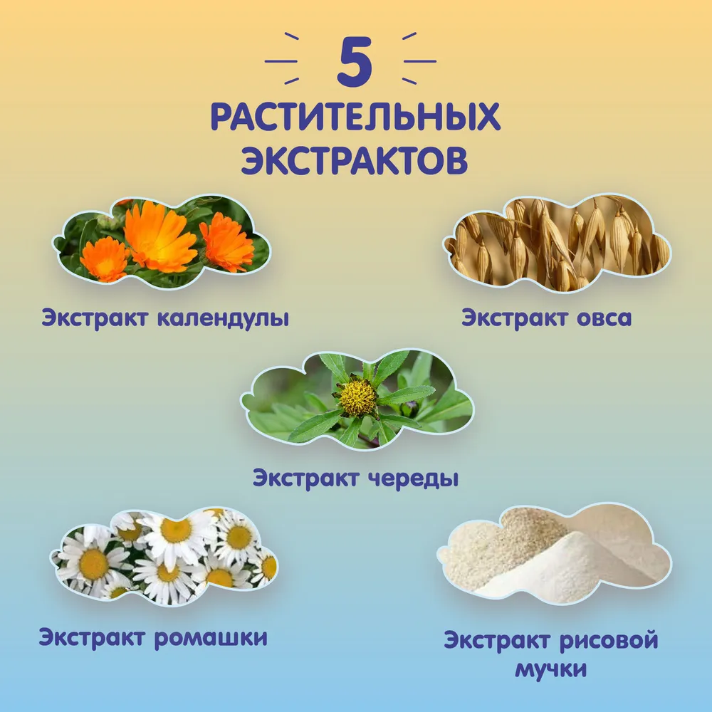 До Луны и Обратно Мягкий шампунь для волос для детей 0+ 250 мл - фото 3