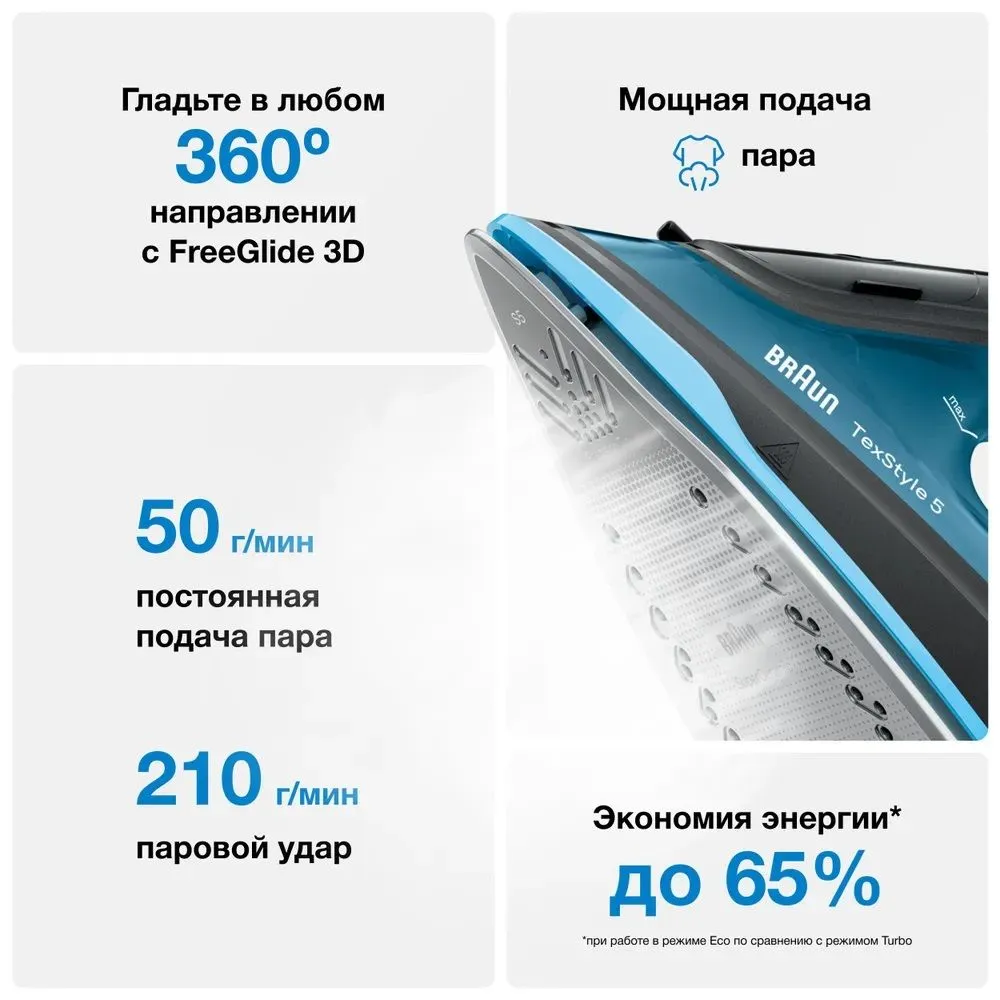 Утюг Braun SI5256BL синий - фото 5