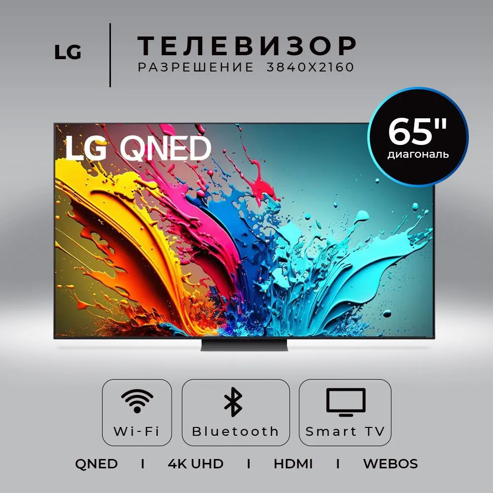 Телевизор LG 65QNED86T6A 65" 4K UHD - фото 3