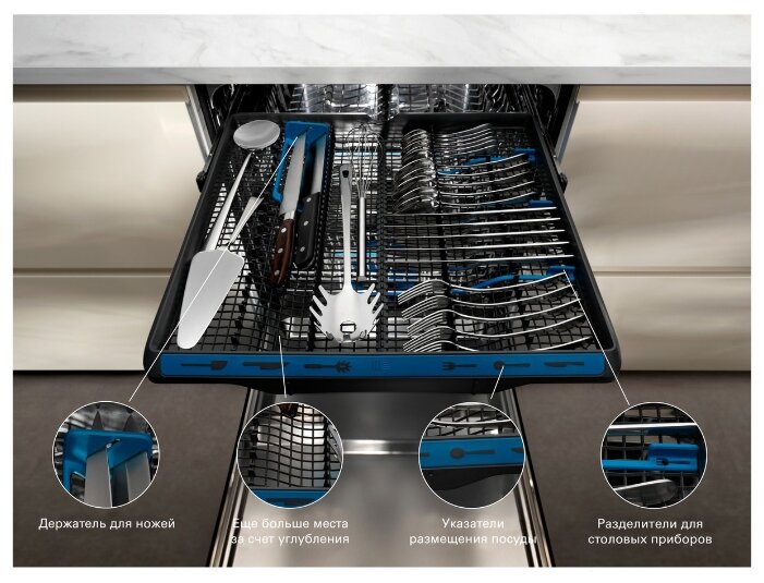 Встраиваемая посудомоечная машина Electrolux EES948300L - фото 2