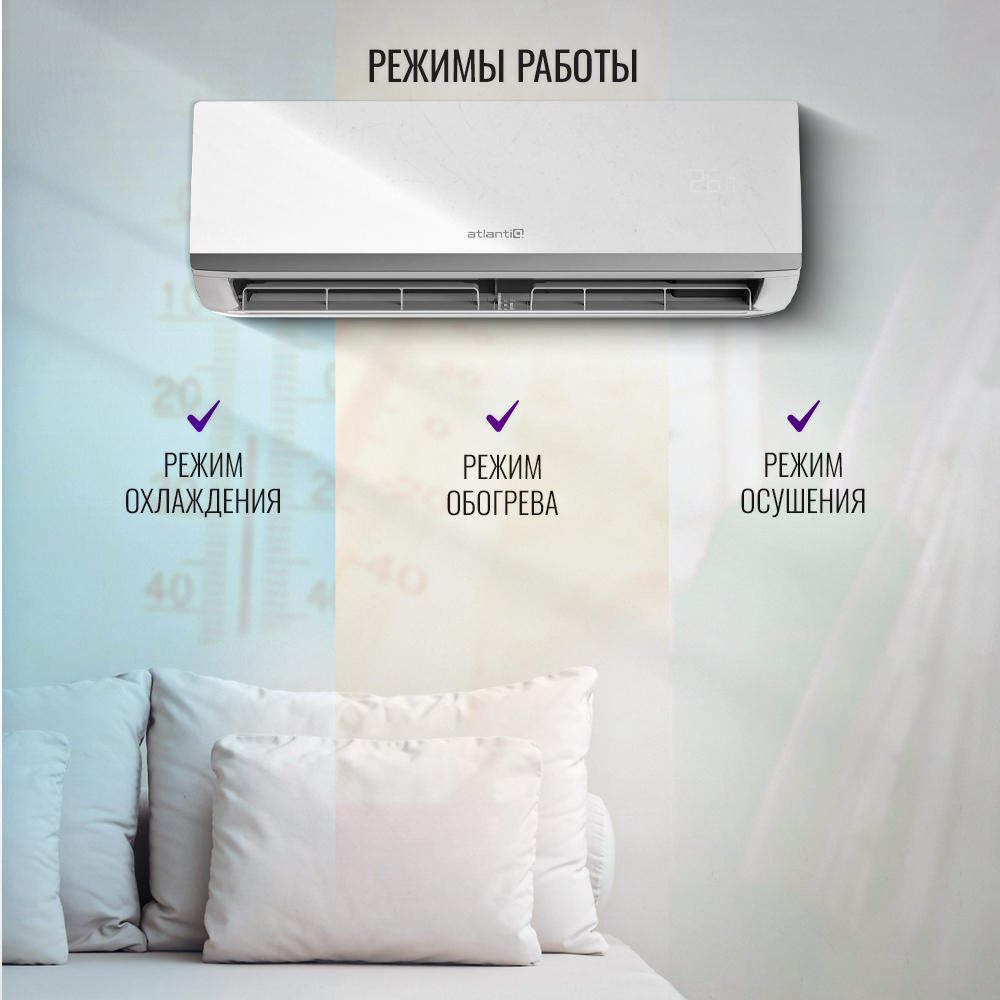 Мульти-сплит система Atlantiq A2OE-18HRN8-Q + ASAGI-09HRFN8 + ASAGI-09HRFN8 - фото 5