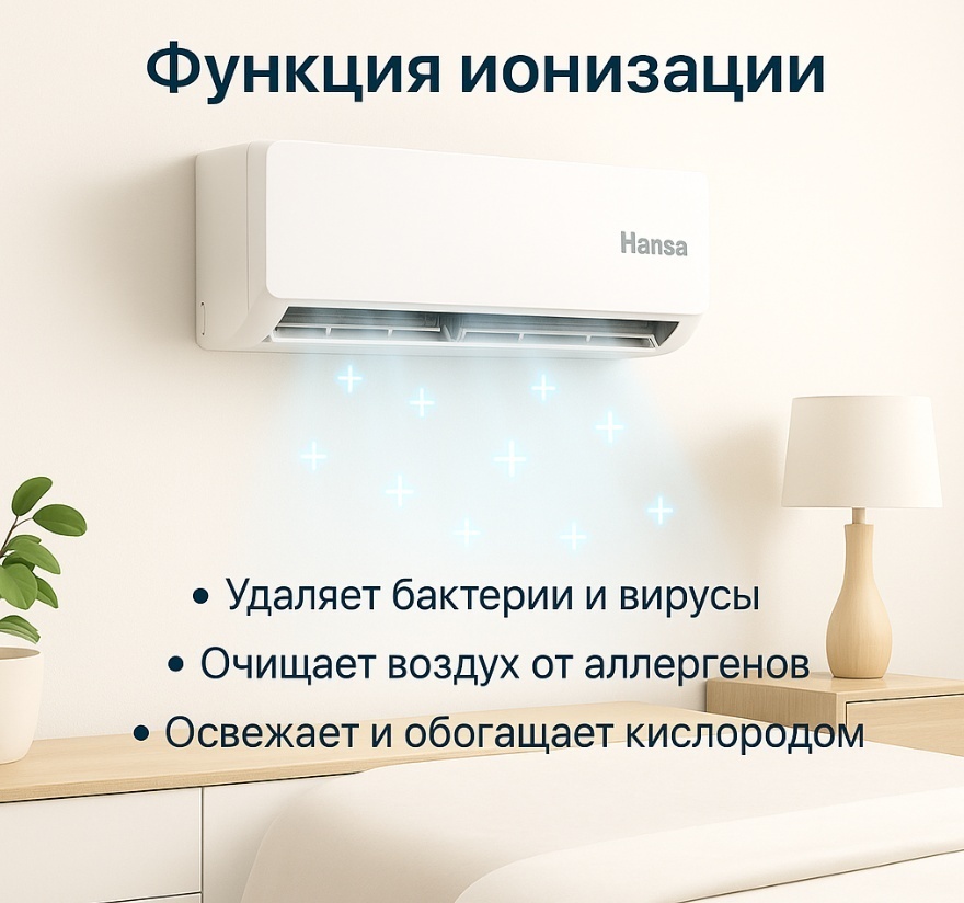 Кондиционер Inverter Hansa ACI-18W55, White, (35–54 м², 18 000 BTU, Ионизация) - фото 13