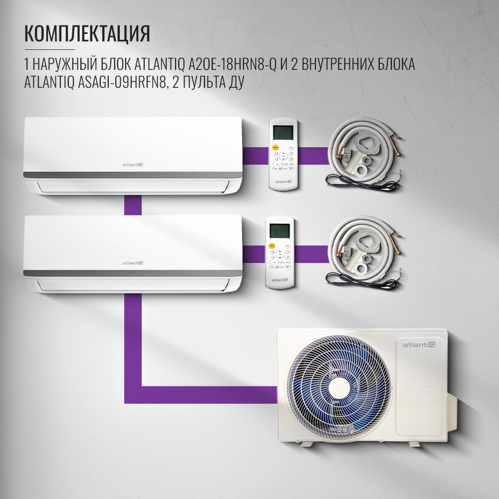 Мульти-сплит система Atlantiq A2OE-18HRN8-Q + ASAGI-09HRFN8 + ASAGI-09HRFN8 - фото 8