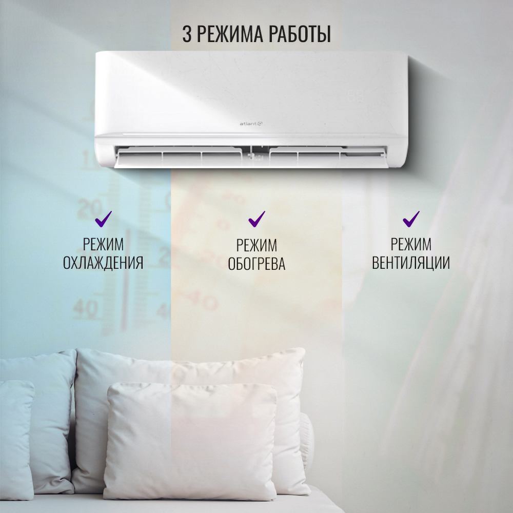 Кондиционер Atlantiq ASAGA-18HRN8 - фото 10