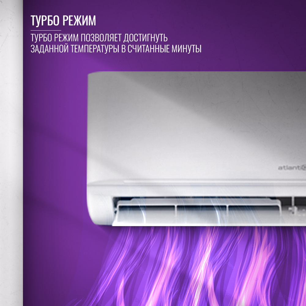 Кондиционер Atlantiq ASAGA-12HRN8 - фото 12