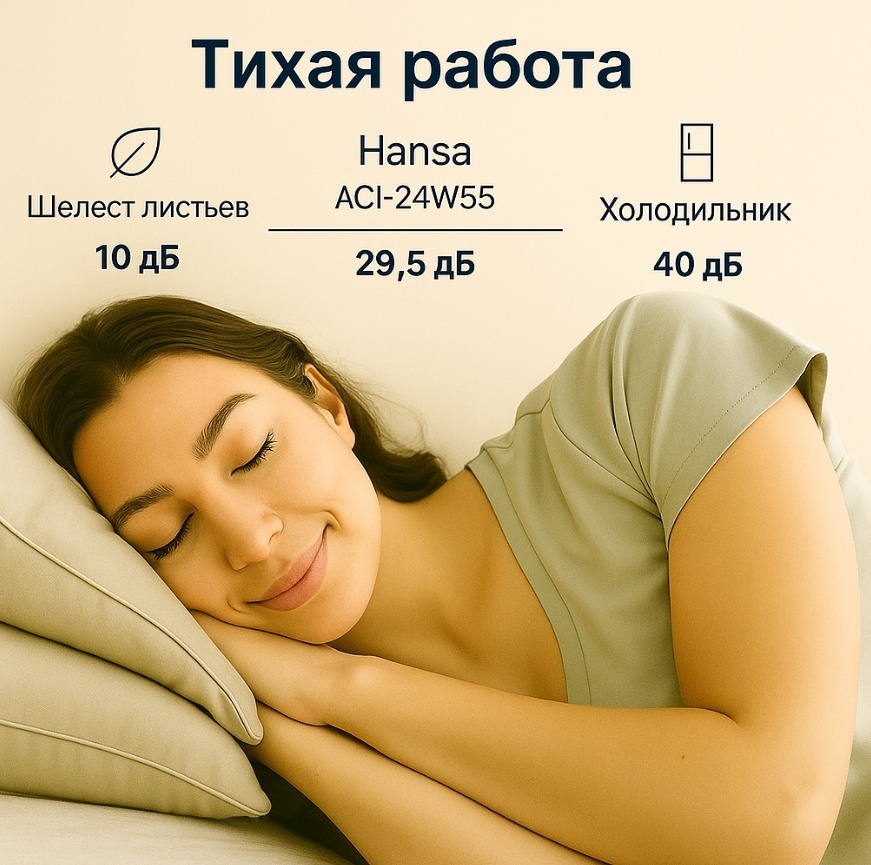 Кондиционер Inverter Hansa ACI-24W55, White, (50–72 м², 24 000 BTU, Ионизация) - фото 11 Кондиционер Inverter Hansa ACI-24W55, White, (50–72 м², 24 000 BTU, Ионизация) - фото 11