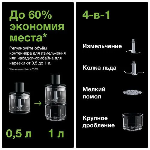 Блендер Braun MQ55254 MBK - фото 7