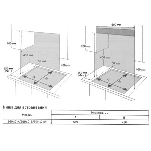 Встраиваемая газовая поверхность ZUGEL ZGH601B - фото 8