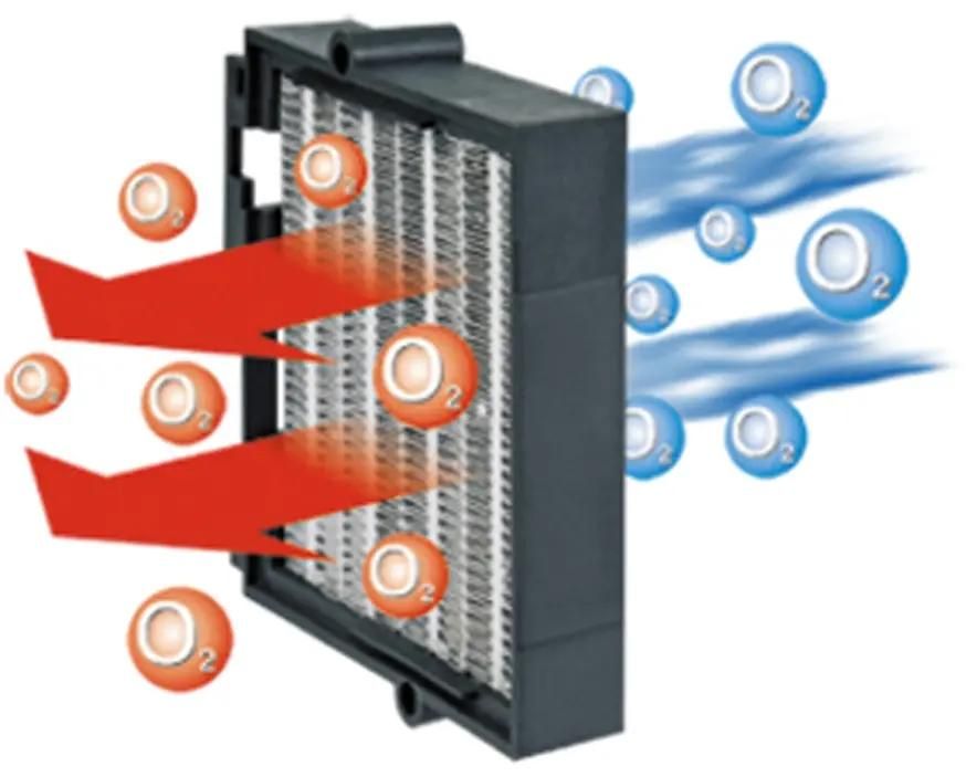 Тепловентилятор Vitek Midnight VT-2064 черный - фото 3 Тепловентилятор Vitek Midnight VT-2064 черный - фото 3