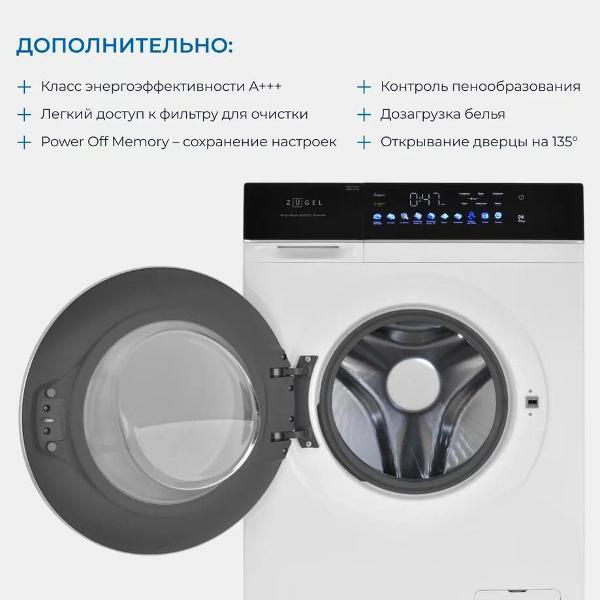 Стиральная машина ZUGEL ZWDF107121I - фото 12