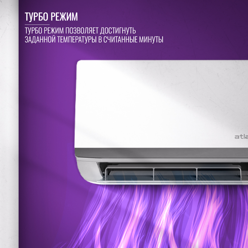 Мульти-сплит система Atlantiq A3OE-18HRN8-Q + ASAGI-12HRFN8 + ASAGI-12HRFN8 - фото 7