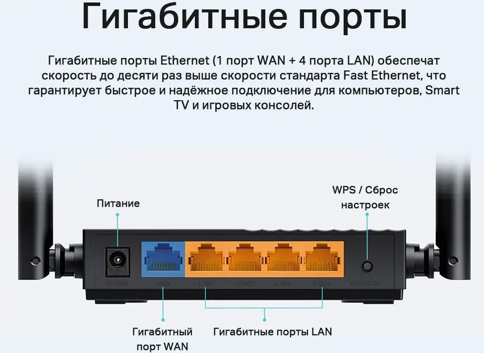 Wi-Fi роутер TP-Link Archer C64 черный - фото 22