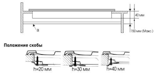 Встраиваемая газовая поверхность ZUGEL ZGH451W - фото 29