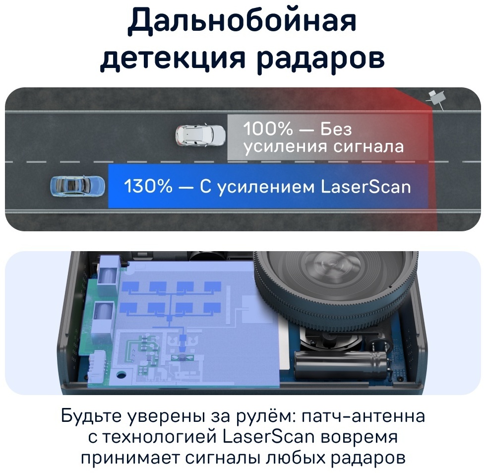 Комбо-устройство iBOX Alta LaserScan WiFi Signature Dual - фото 3