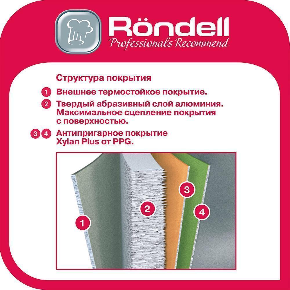 Сковорода Rondell RDA-1398 28 см - фото 4