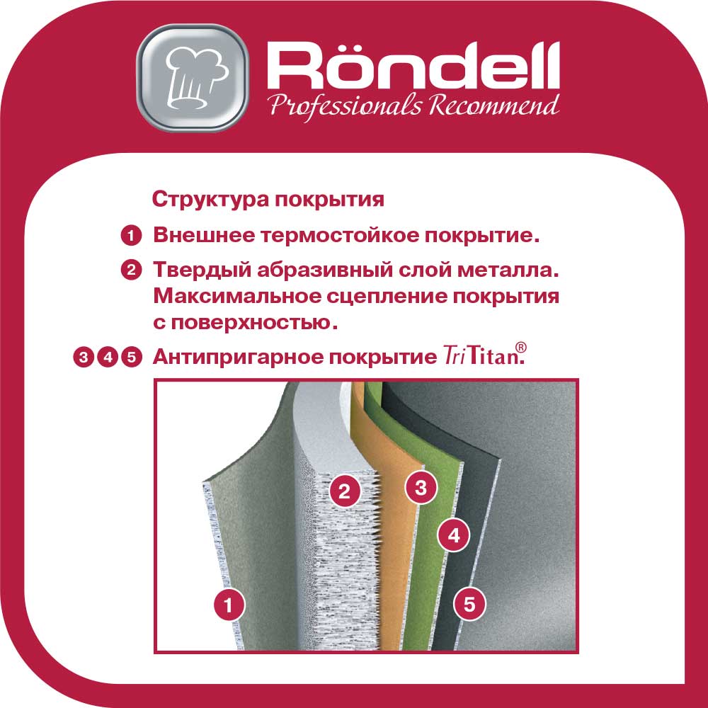 Сковорода Rondell RDA-114 24 см - фото 6