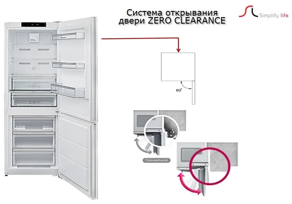 Холодильник Schaub Lorenz SLU S335W4E белый - фото 4