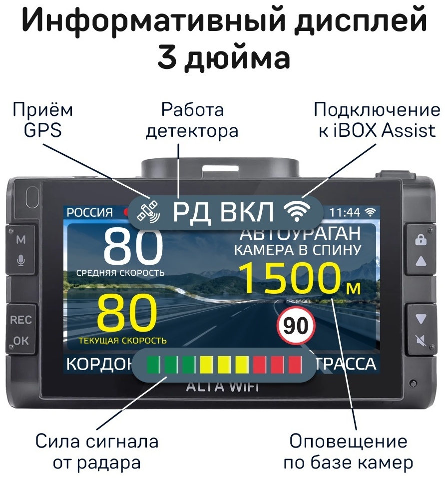Комбо-устройство iBOX Alta LaserScan WiFi Signature Dual - фото 5