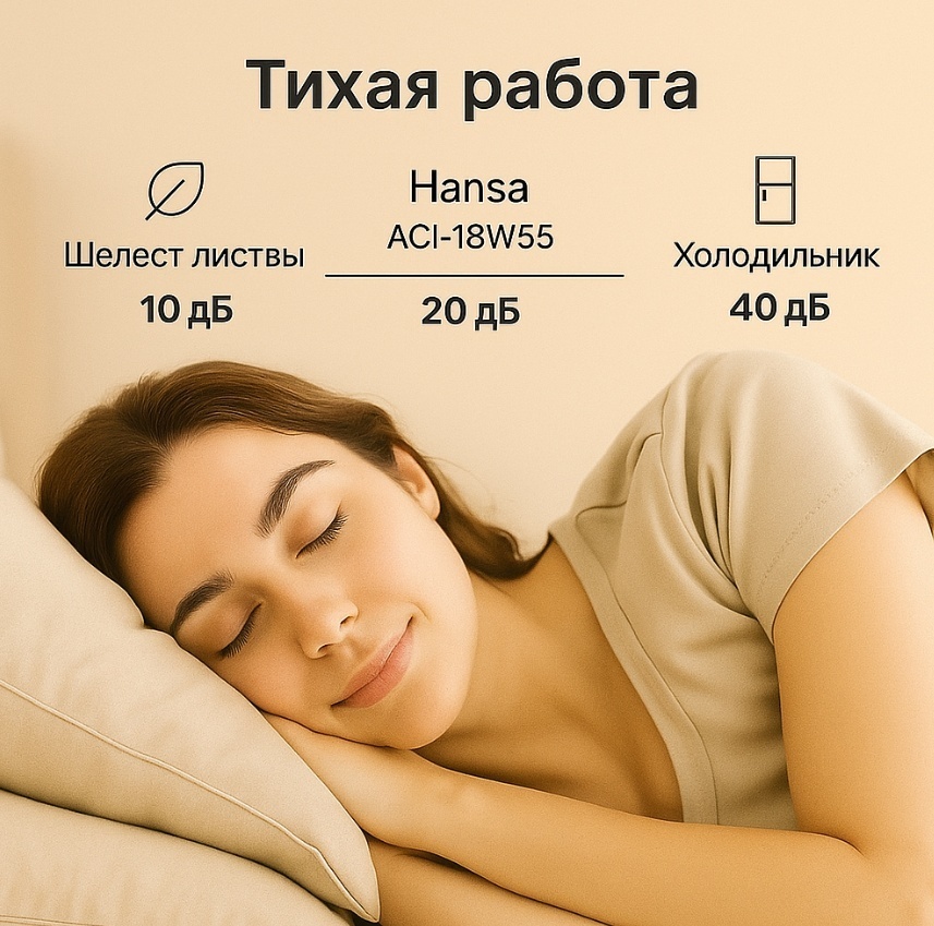 Кондиционер Inverter Hansa ACI-18W55, White, (35–54 м², 18 000 BTU, Ионизация) - фото 11