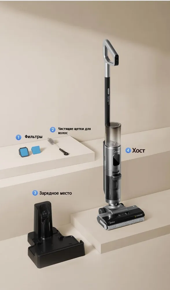 Вертикальный пылесос Midea GX5 Pro - фото 4