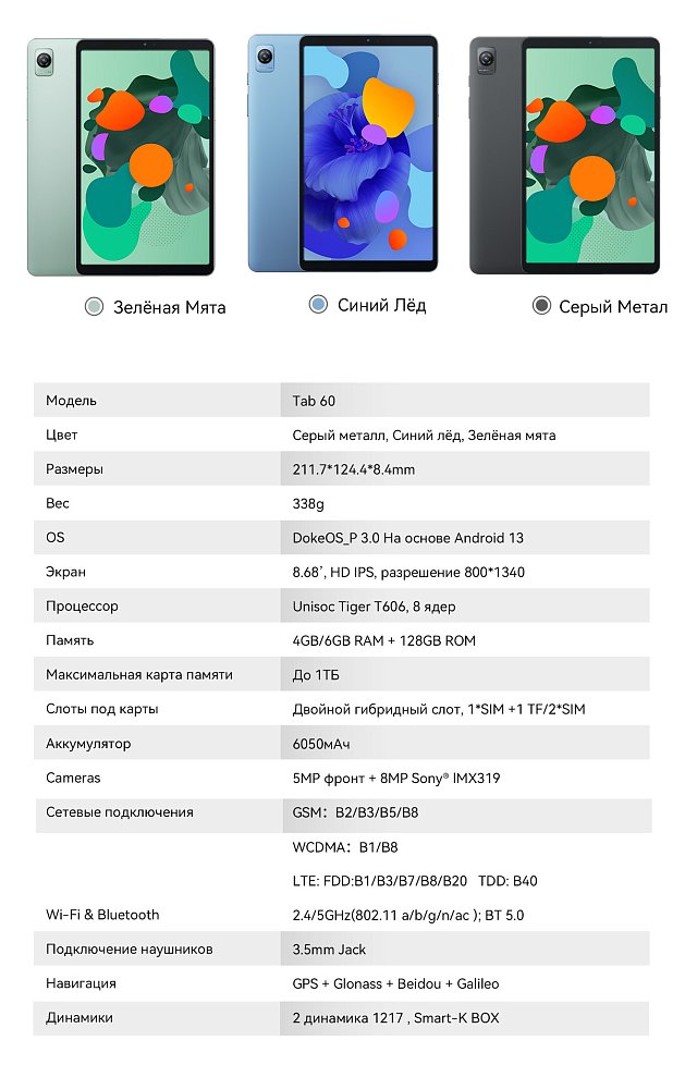Планшет BlackView Tab 60 4G 8.68" 4/128GB Blue + Смарт-часы Blackview R30 Black - фото 15