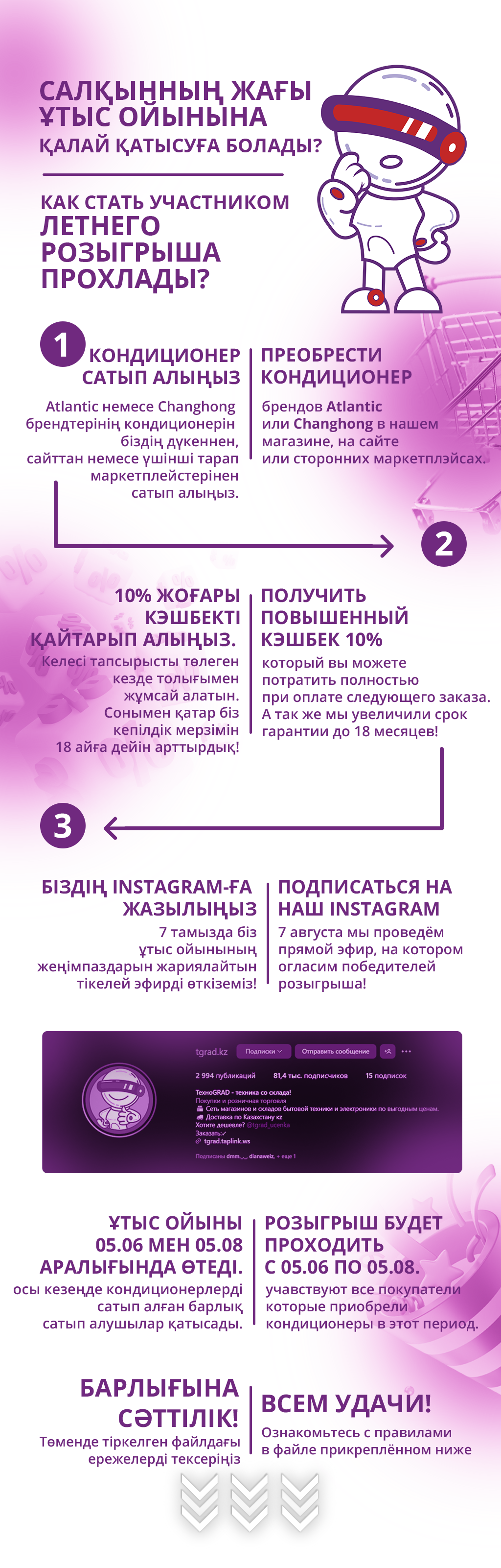 Инфографика летний розыгрыш прохлады.png