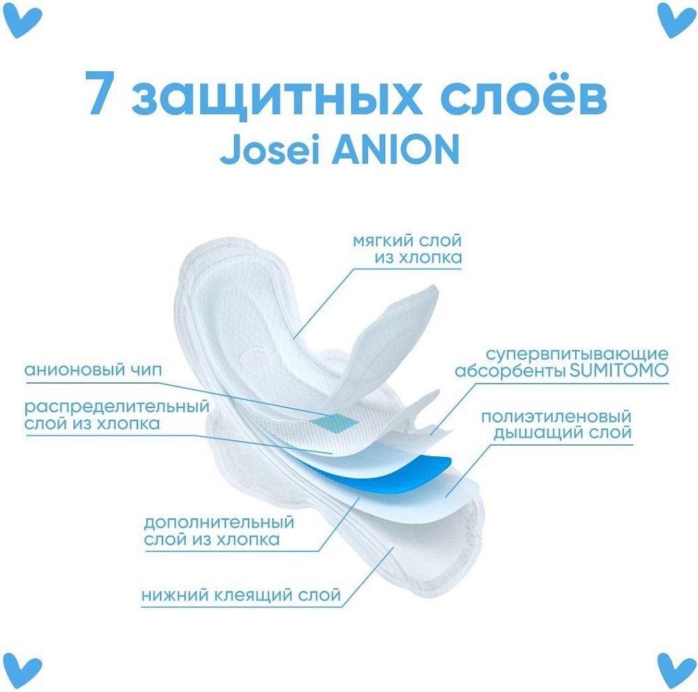Гигиенические женские прокладки (ночные) 290 мм / 5 капель JOSEI Anion - фото 4