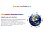 Смартфон Blackview A200 Pro 12/256G Blue + Смарт-часы Blackview R3 Max Black - микро фото 54