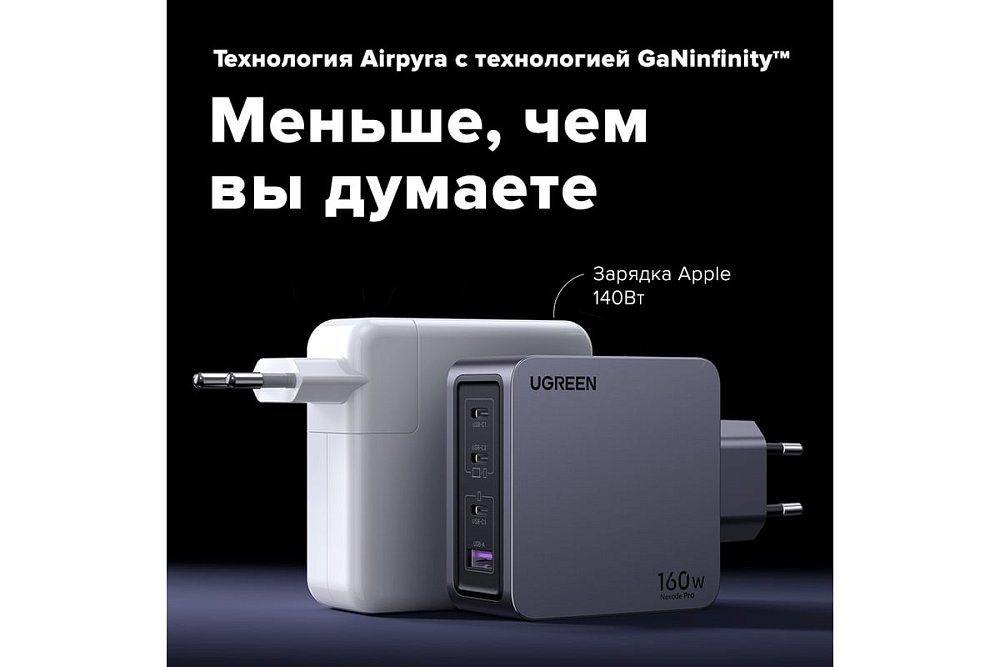 Зарядное устройство Ugreen X755 25871 Nexode Pro 65W/ 2*USB-C/1*USB-A/ GaN Tech Fast Charger - фото 9