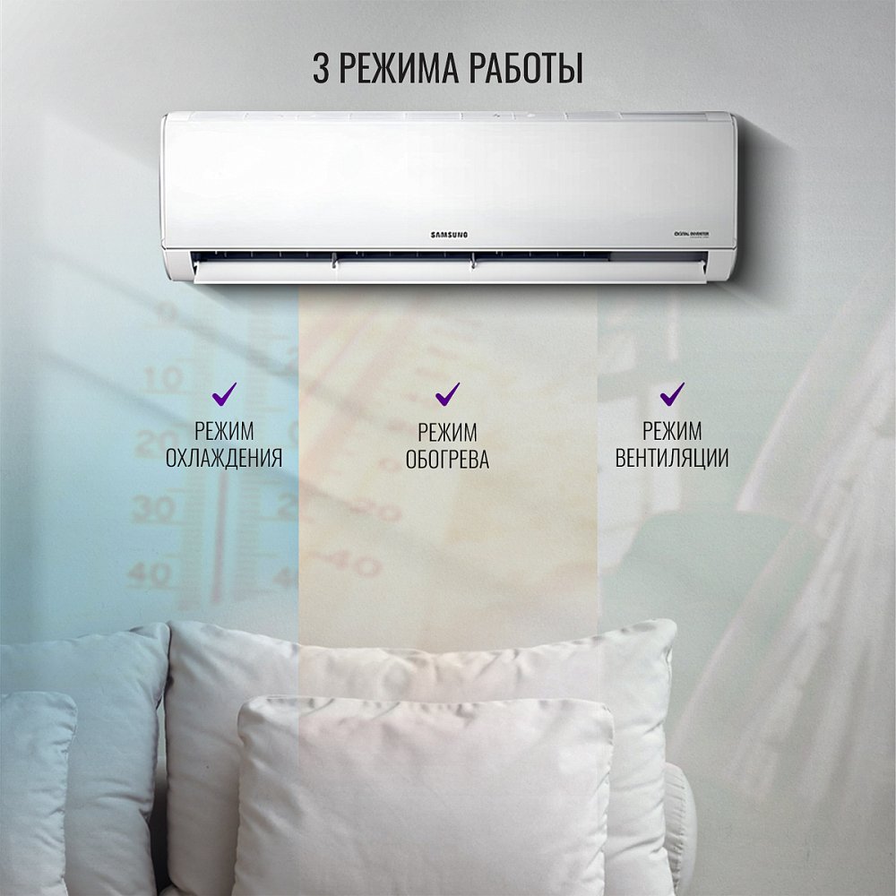 Кондиционер Samsung AR09TXHQASINUA - фото 3
