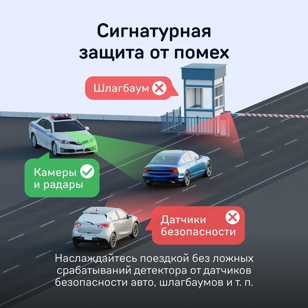 Комбо-устройство iBOX F5 PRO 4K LaserScan WiFi Signature Dual - фото 7 Комбо-устройство iBOX F5 PRO 4K LaserScan WiFi Signature Dual - фото 7