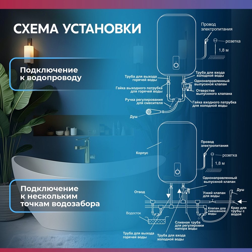 Водонагреватель Oasis 50VZ, 50 л - фото 12