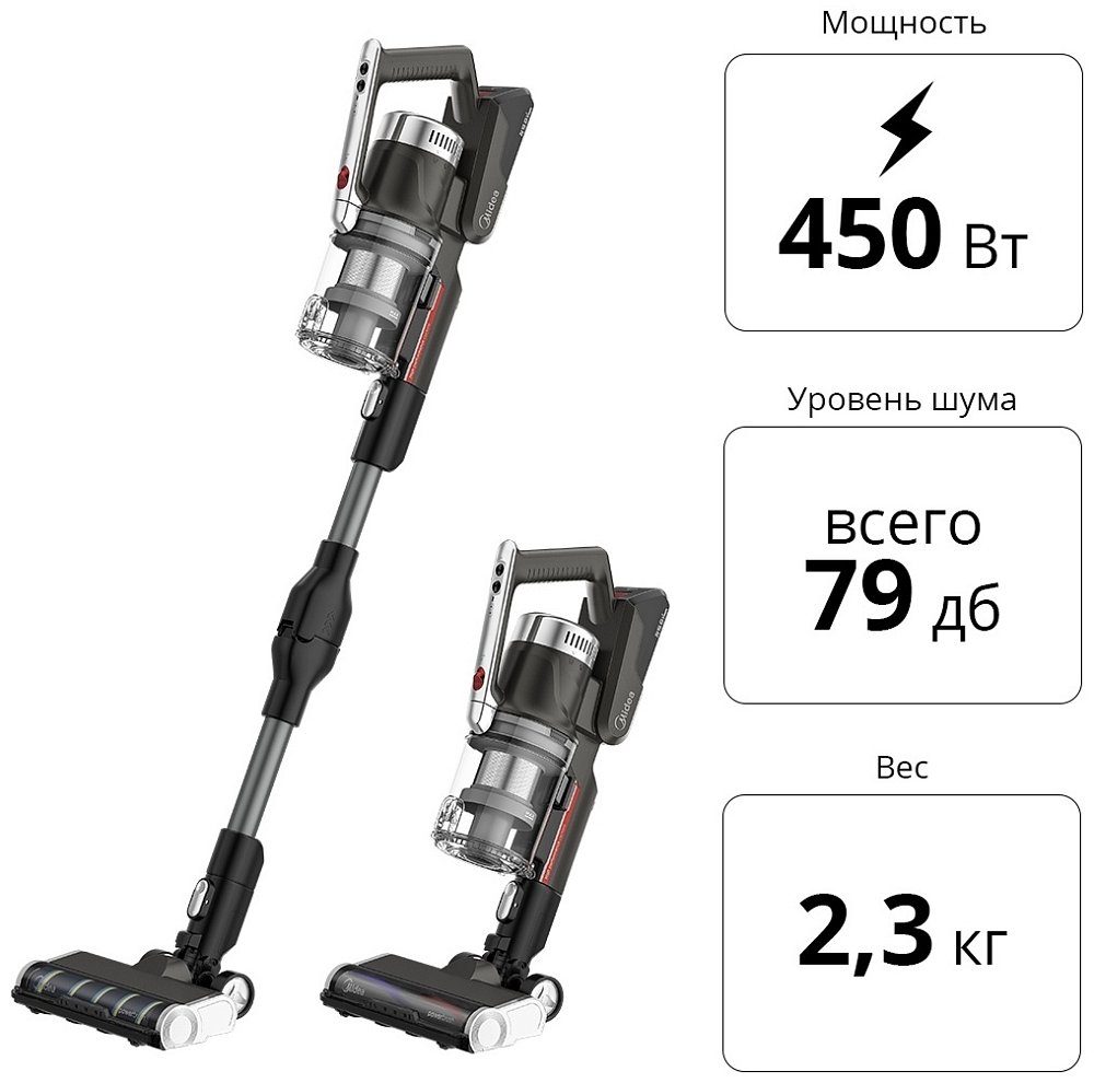 Стиральная машина автомат Atlantiq TGWM 3.80GR (8 kg) серая + Midea P7 Flex - фото 12 Стиральная машина автомат Atlantiq TGWM 3.80GR (8 kg) серая + Midea P7 Flex - фото 12