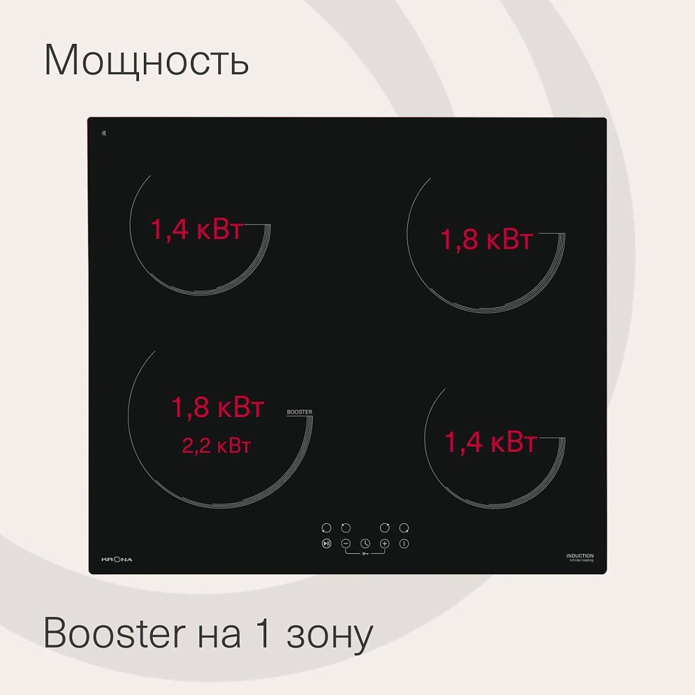 Индукционная варочная поверхность KRONA VENTO 60 BL - фото 5
