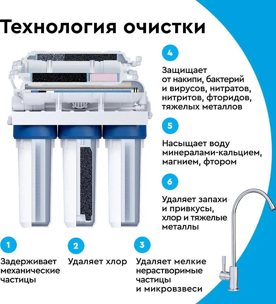 Водоочиститель бытовой обратноосмотический БАРЬЕР ПРОФИ ОСМО 100 М Н152Р01 - фото 5