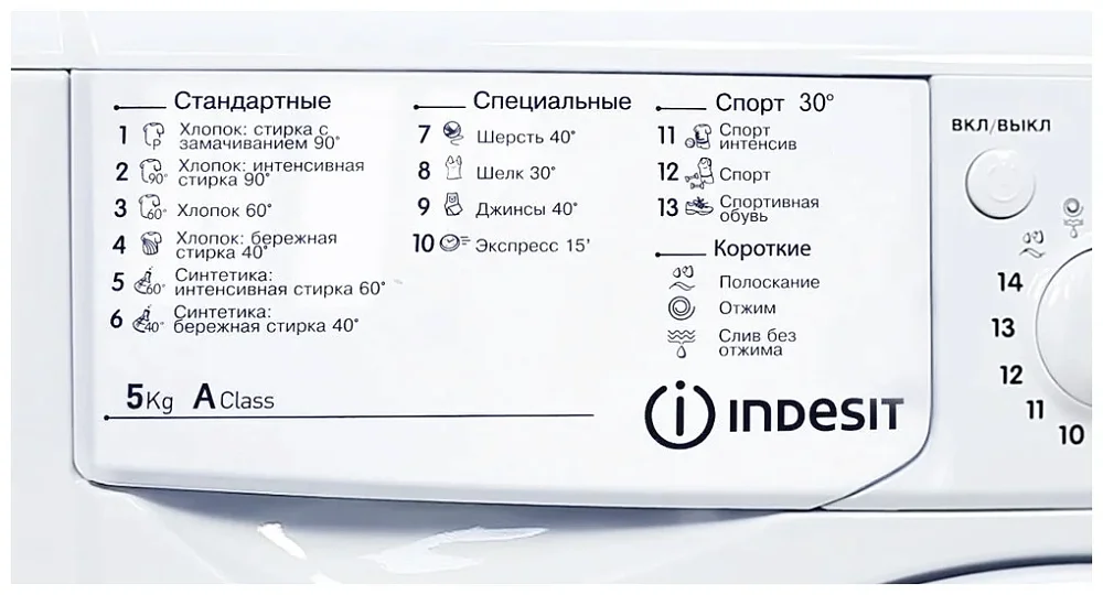Стиральная машина Indesit IWSB 5085 CIS Белая - фото 3