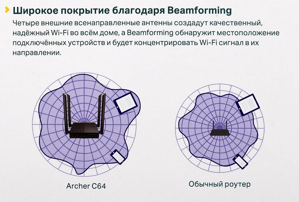 Wi-Fi роутер TP-Link Archer C64 черный - фото 14