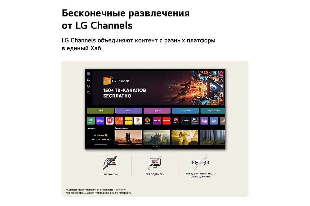 Телевизор LG 43NU800B6LC - фото 12