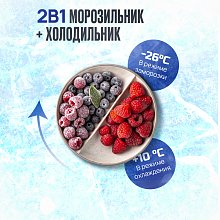 Ларь морозильный Midea MDRC207SLF01G