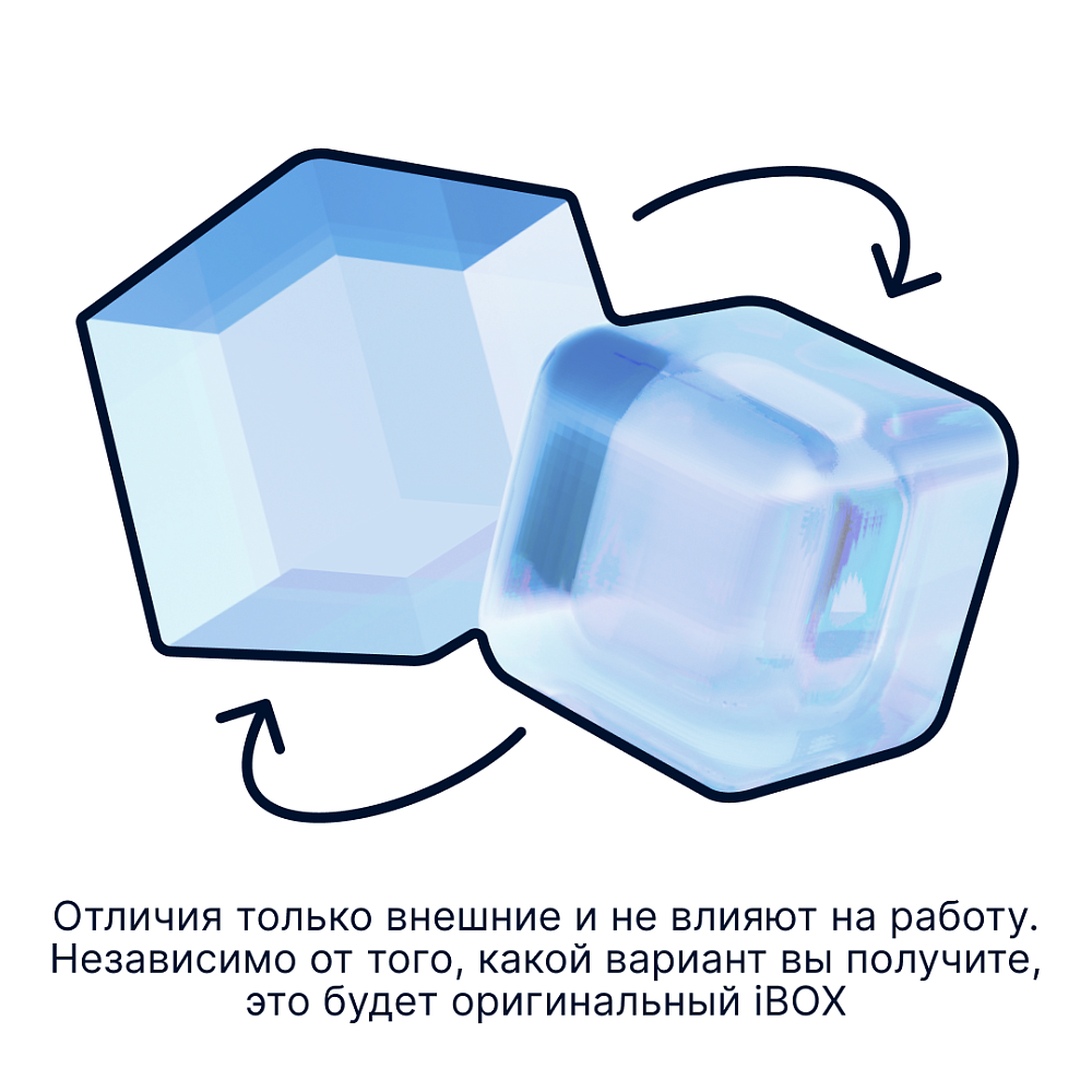 Видеорегистратор iBOX RoadScan 4K WiFi GPS Dual - фото 15 Видеорегистратор iBOX RoadScan 4K WiFi GPS Dual - фото 15