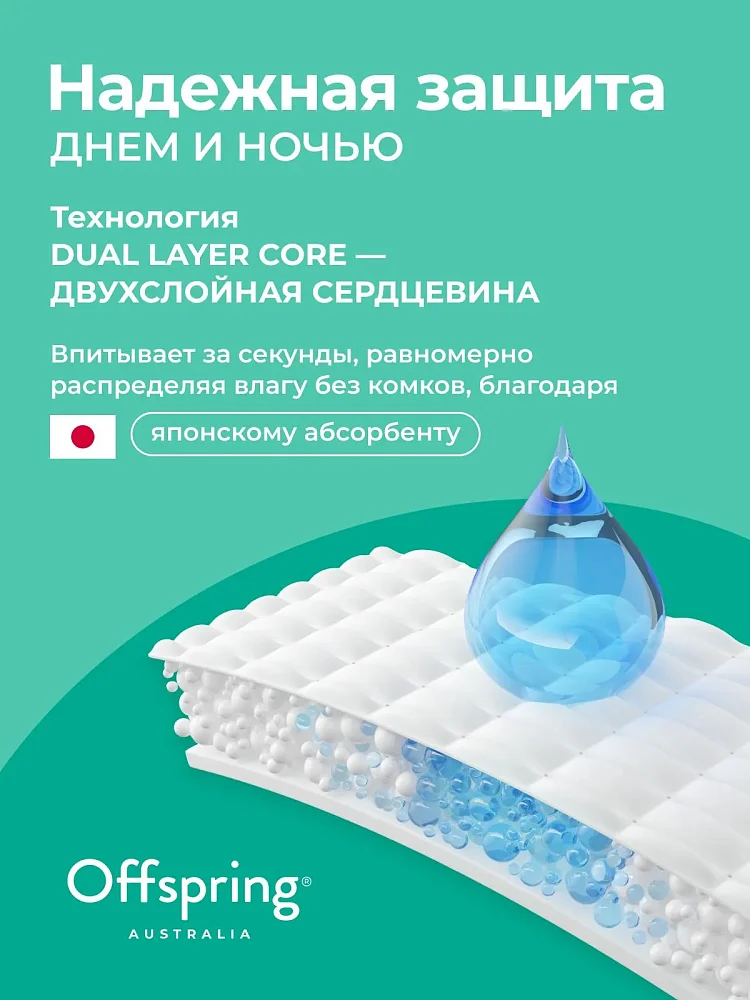 Offspring трусики-подгузники, L 9-14 кг. 36 шт. расцветка Лимоны - фото 8