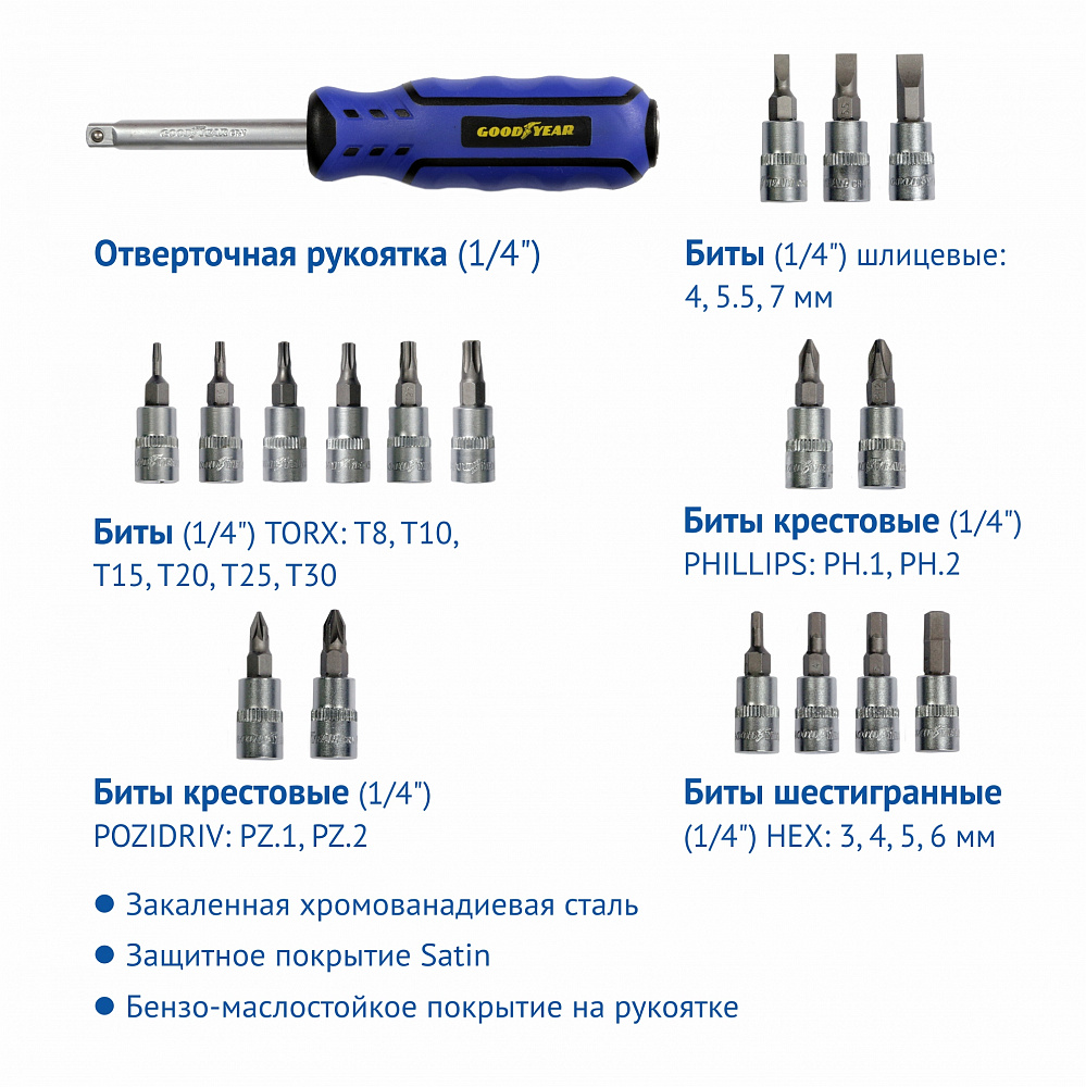 Набор инструментов Goodyear 110предметов пластиковом кейсе 1/2, 1/4 - фото 8