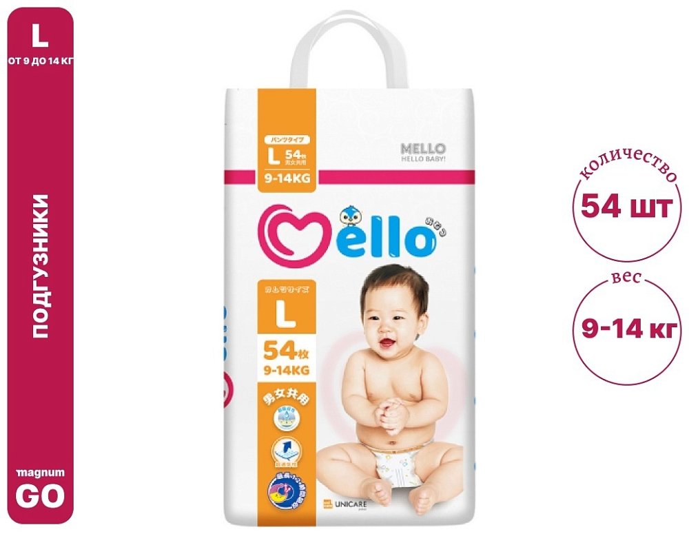 Подгузники Mello L (54 шт) - фото 4 Подгузники Mello L (54 шт) - фото 4