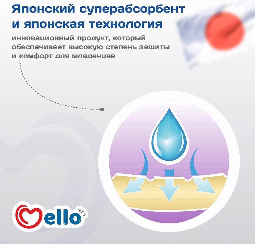 Подгузники Mello Extra Comfort S (72)