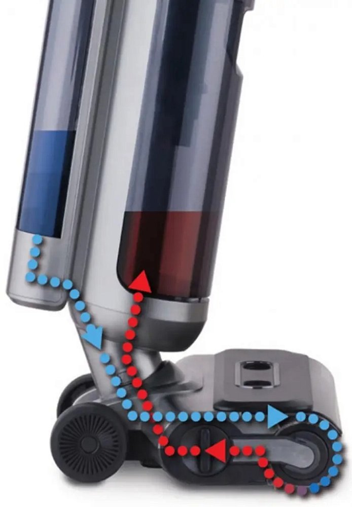Пылесос вертикальный Thomas AQUA FLOORCLEANER CORDLESS - фото 4